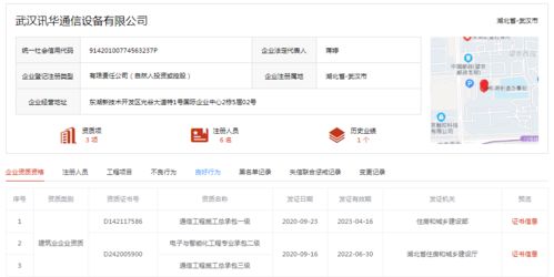 通信工程施工总承包一级企业巡礼 烽火、中贝、中通三局等10家领军企业领航信息系统集成服务