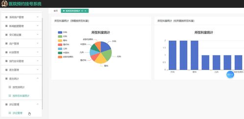 基于ssm vue的医院预约挂号系统 计算机毕业设计源码 lw文档